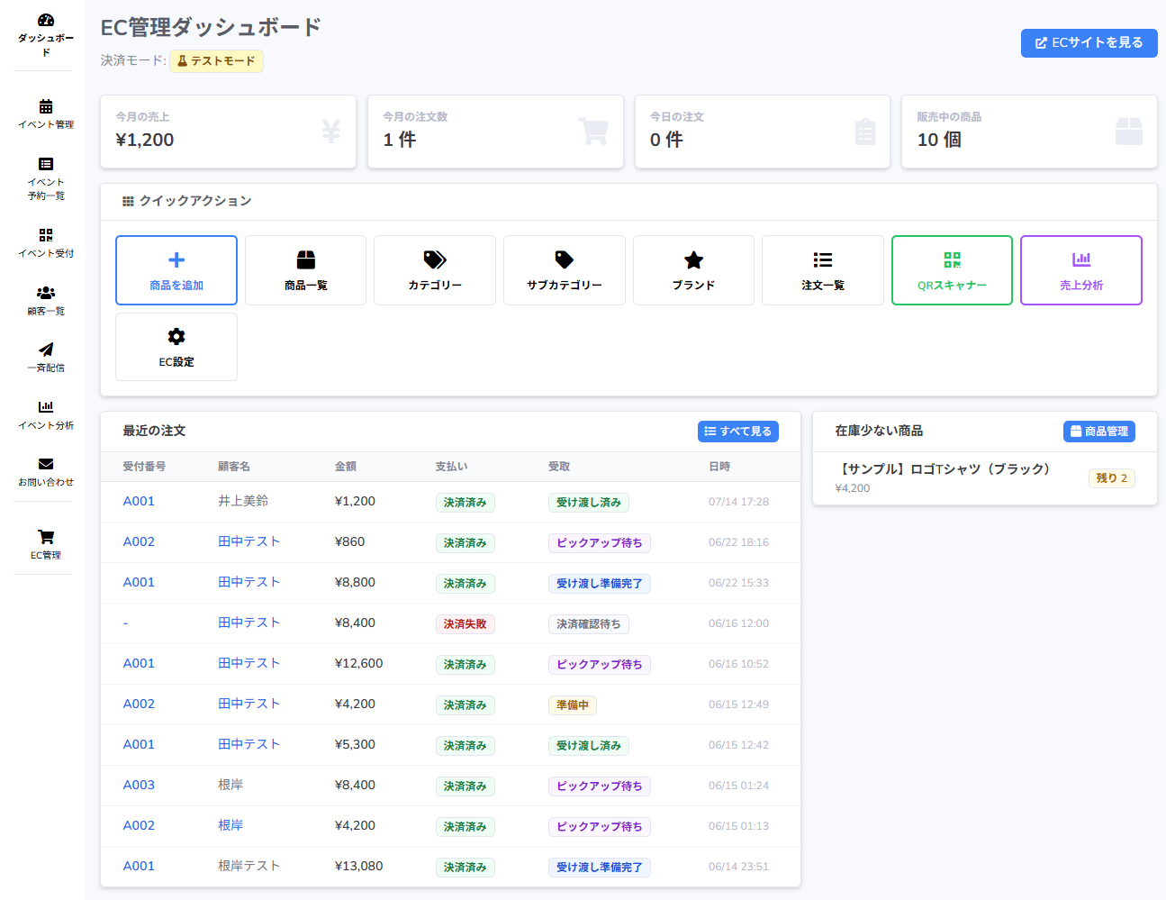 EC管理の受け渡しステータスと在庫アラート画面